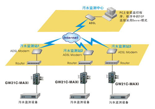 SLgw21c-maxi.jpg