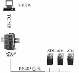 SLgw21c_maxi_5_ATM.jpg