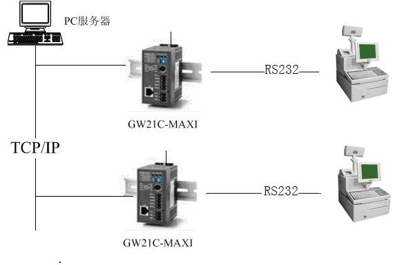 SLgw21c_maxi_6_POS.jpg